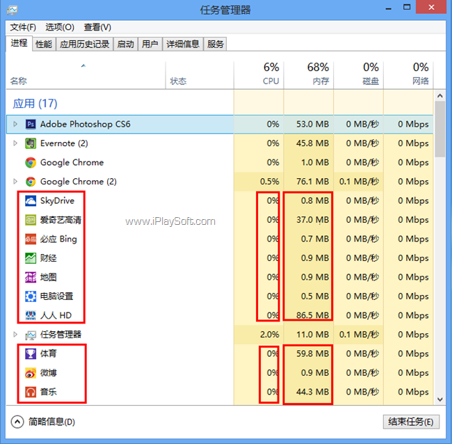 windows8完全指南第十三篇任务管理器