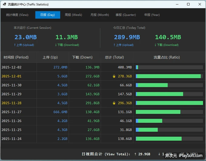 LiteMonitor