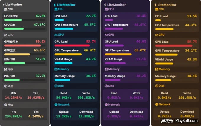 LiteMonitor 硬件资源监控工具
