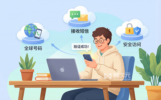 手机短信验证码接码平台服务