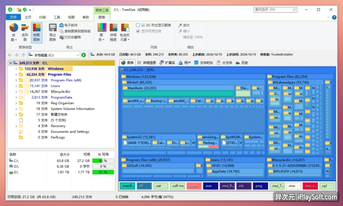 TreeSize 硬盘空间分析软件