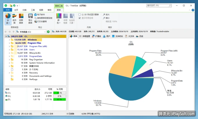 TreeSize 硬盘空间分析清理软件