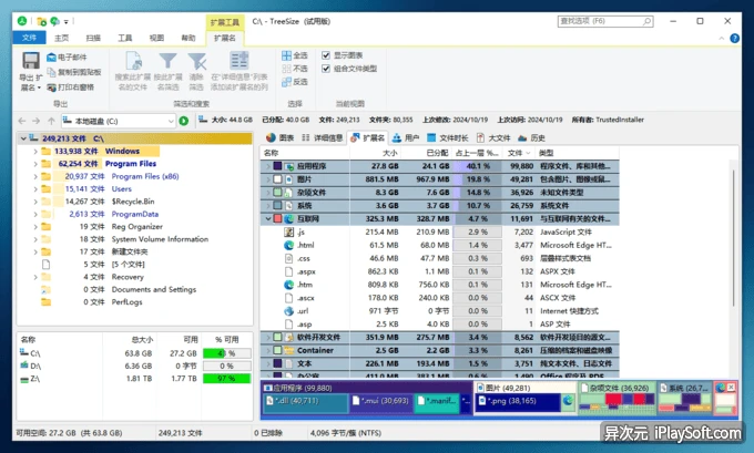 TreeSize 搜索重复文件