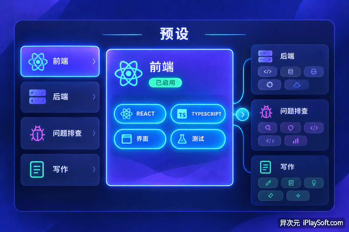 Skills Manager 开源 AI 技能管理器工具