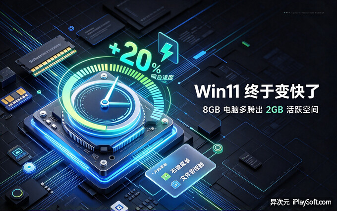 Windows 11 优化提速