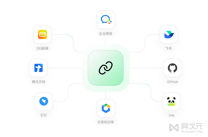 腾讯 Workbuddy 连接助理