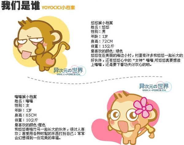 悠嘻猴QQ表情、头像、壁纸全集(2007.2.4更新)-异次元の新年大礼包