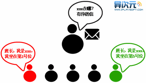 金山贝壳ARP防火土啬 金山贝壳ARP防火土啬