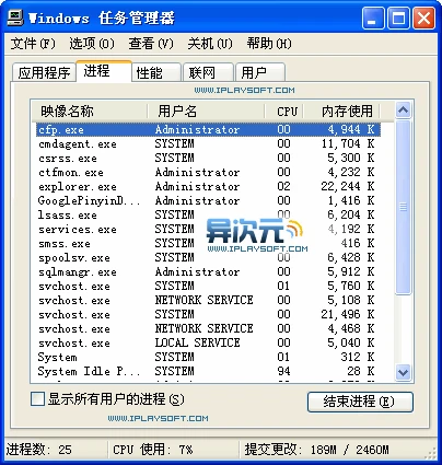 Comodo Internet Security 内存占用率