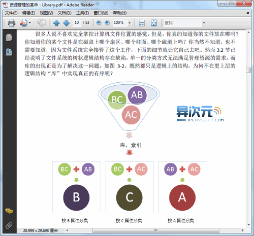 资源管理器的革命-库(Library)电子书