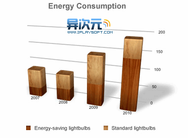 Numbers - iWork09官方中文版下载