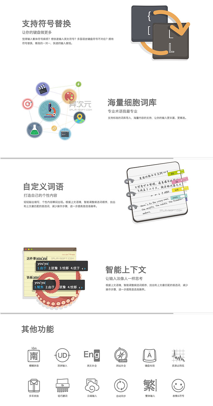 搜狗拼音输入法 for Mac