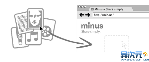 Min.us 拖放文件上传