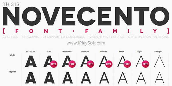 Novecento sans Novecento sans