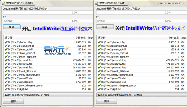 Diskeeper 性能测试
