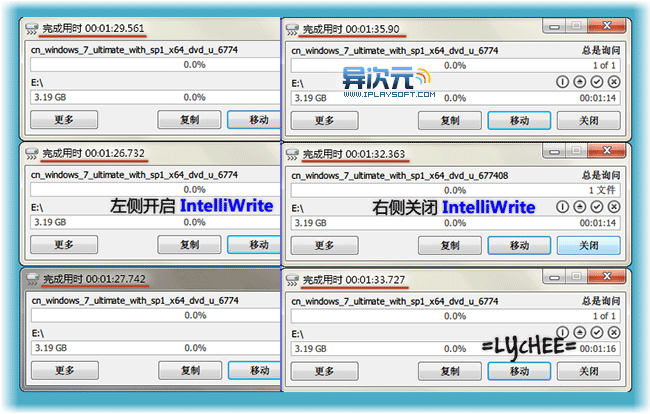 Diskeeper 性能对比测试
