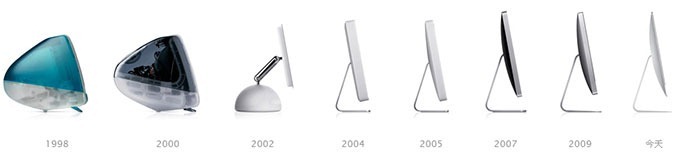 iMac 进化