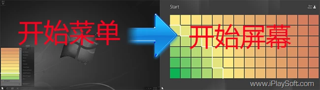 开始菜单 开始菜单