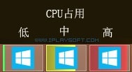 任务栏 CPU 资源监控