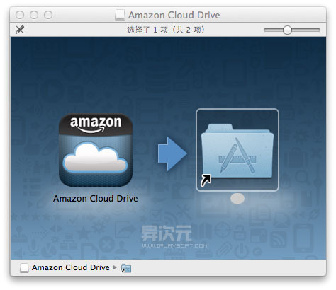 Amazon Cloud Drive Mac 客户端