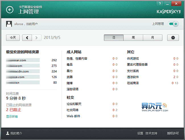 卡巴斯基上网管理功能