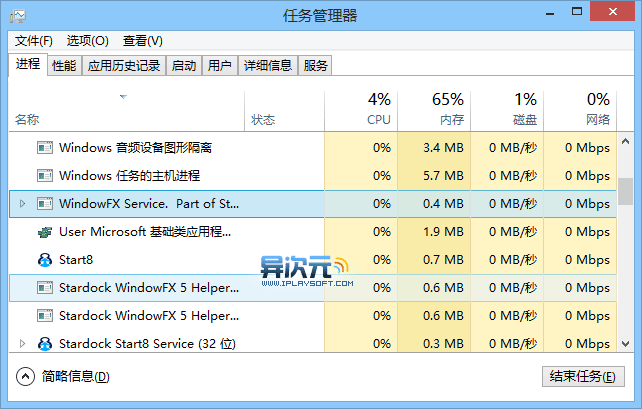 WindowFX 系统资源占用