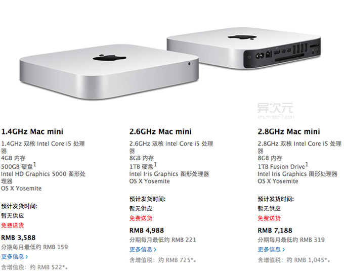 Mac mini