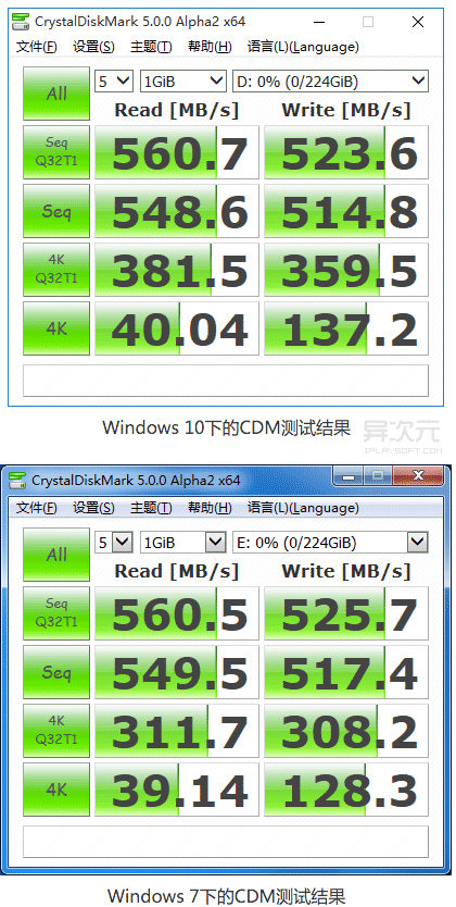 Win10 固态硬盘性能测试