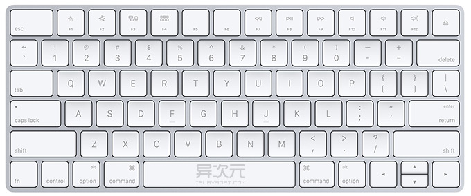 Apple Keyboard 苹果键盘