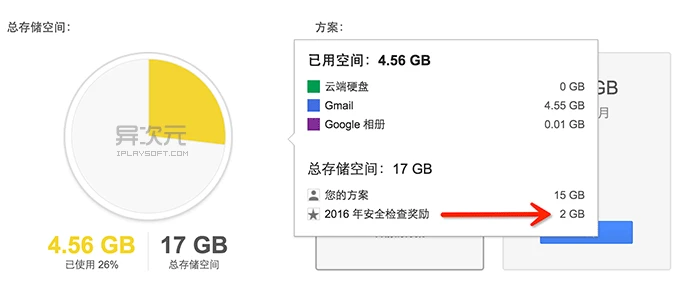Google 空间