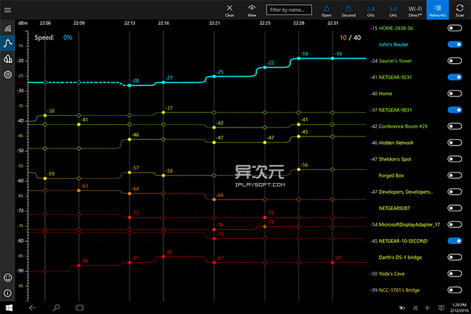 WiFi Commander 网络分析仪