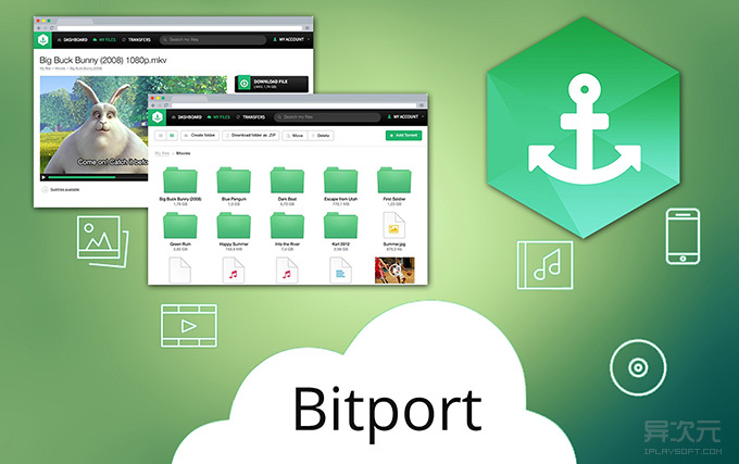 Bitport.io