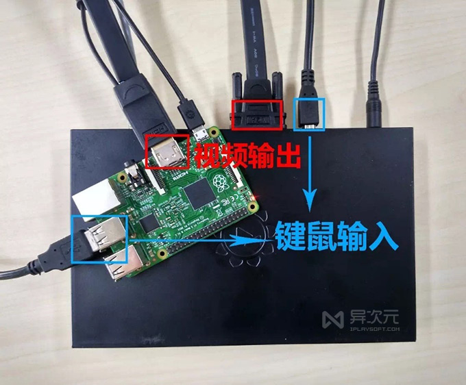 远程控制树莓派