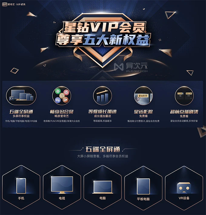 爱奇艺星钻会员 VIP