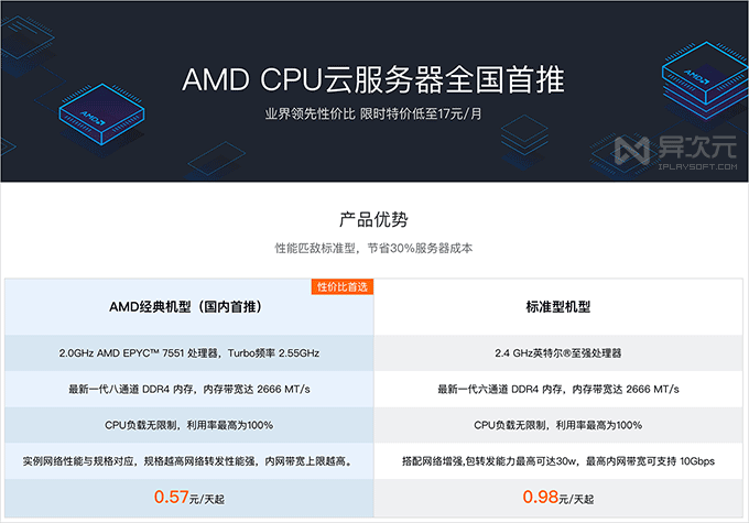 腾讯云 AMD 服务器