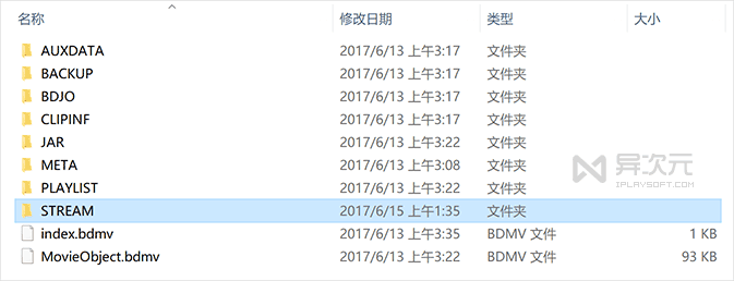 BDMV STREAM 文件夹