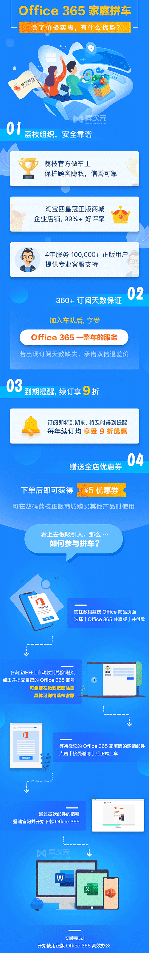 Office 365 家庭版