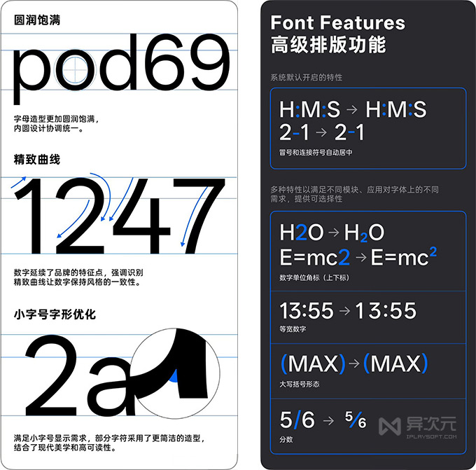 Oppo Sans 4.0 更新优化字体