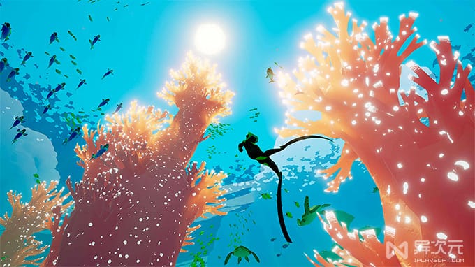 ABZU