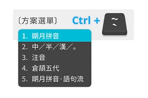RIME 输入法方案菜单