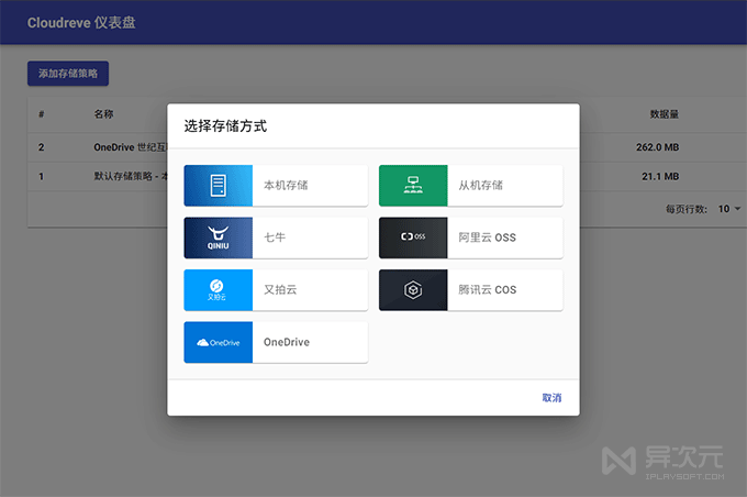 Cloudreve 网盘 WebDAV