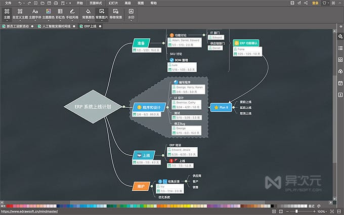 MindMaster 制图软件