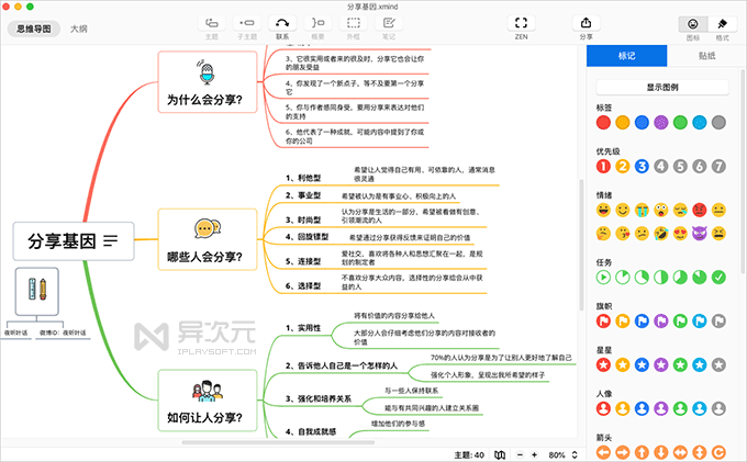 XMind 思维导图