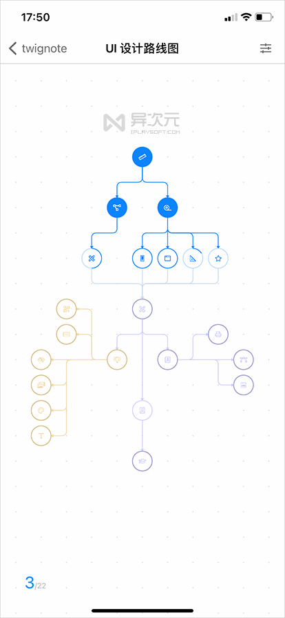 树状图