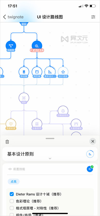 流程图实例