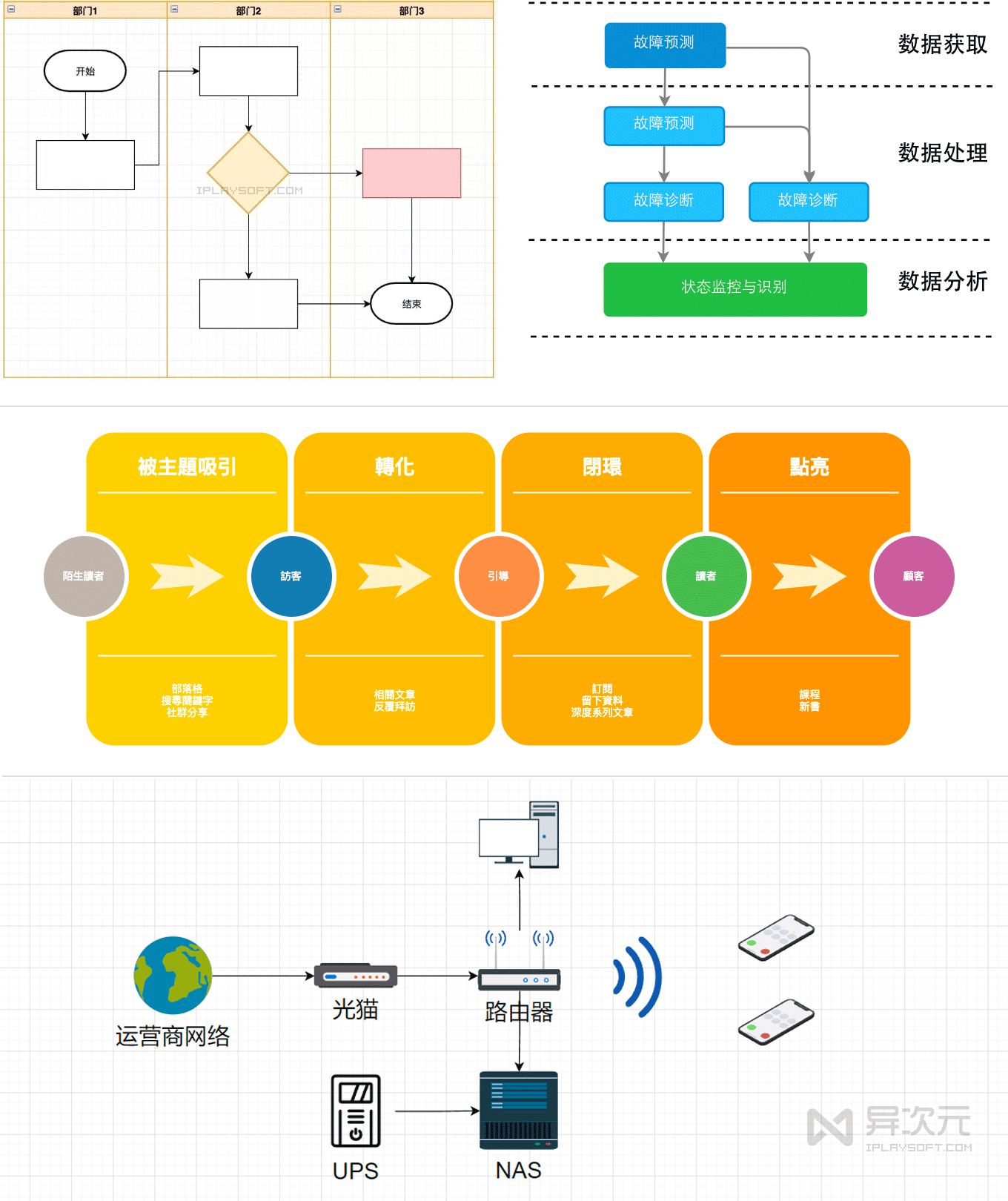 drawio下载地址drawio国内镜像CSDN博客