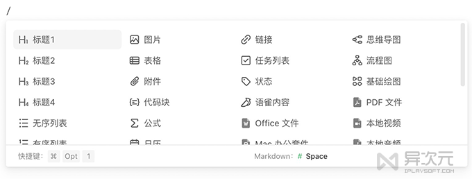 庫工具 (個人團隊知識管理/雲端協作/markdown寫作) - 異次元軟件下載