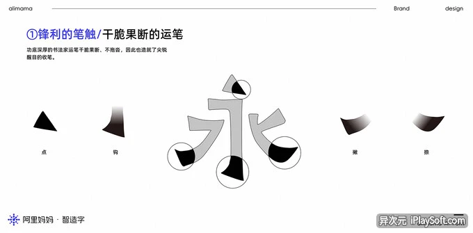 阿里妈妈刀隶体