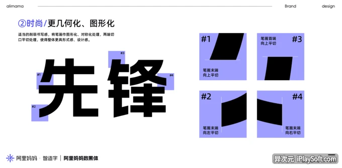 阿里妈妈数黑体