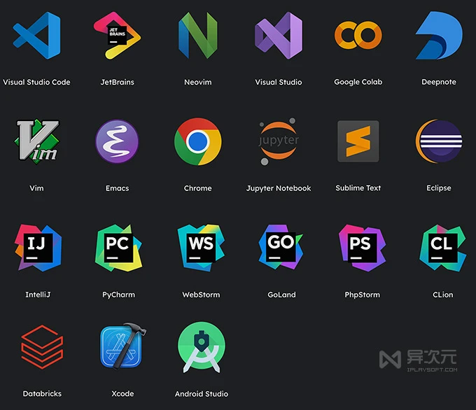 Codeium 插件支持的编辑器 IDE